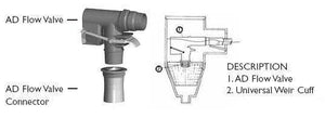 Zodiac AD Flow Valve inc Connector + Springs - Genuine Baracuda Pool Cleaner