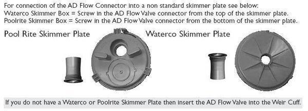 Zodiac AD Flow Valve inc Connector + Springs - Genuine Baracuda Pool Cleaner