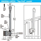 D&D Magna Latch - Top Pull Series 3 - Magnetic Lock Pool Safety