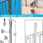 D&D Magna Latch - Top Pull Series 3 - Magnetic Lock Pool Safety