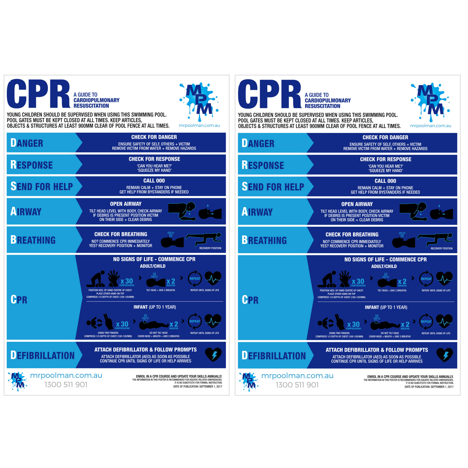 Pool CPR Resuscitation Sign 2 Pack - DRSABC Spa Regulation Safety Chart