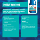 Zodiac Salt Water Boost 2KG - Shock Pool Chlorine Purifier Chemical