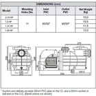 Generic Pool Pump 1.25HP - Retrofit Onga LTP1100 PPP Poolrite Enduro